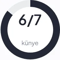 Künye doluluğu halkası: 6/7